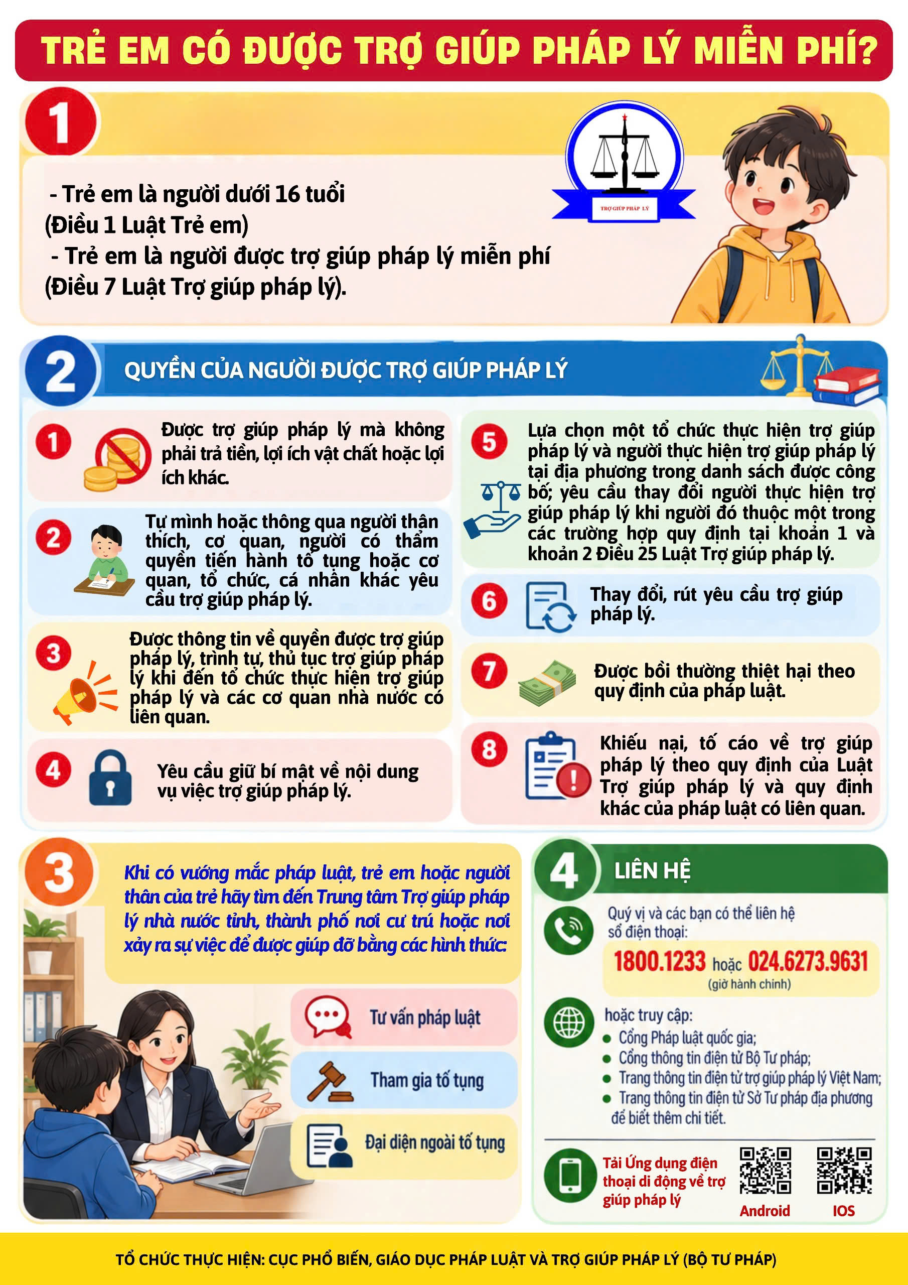 Trẻ em có được trợ giúp pháp lý miễn phí không?